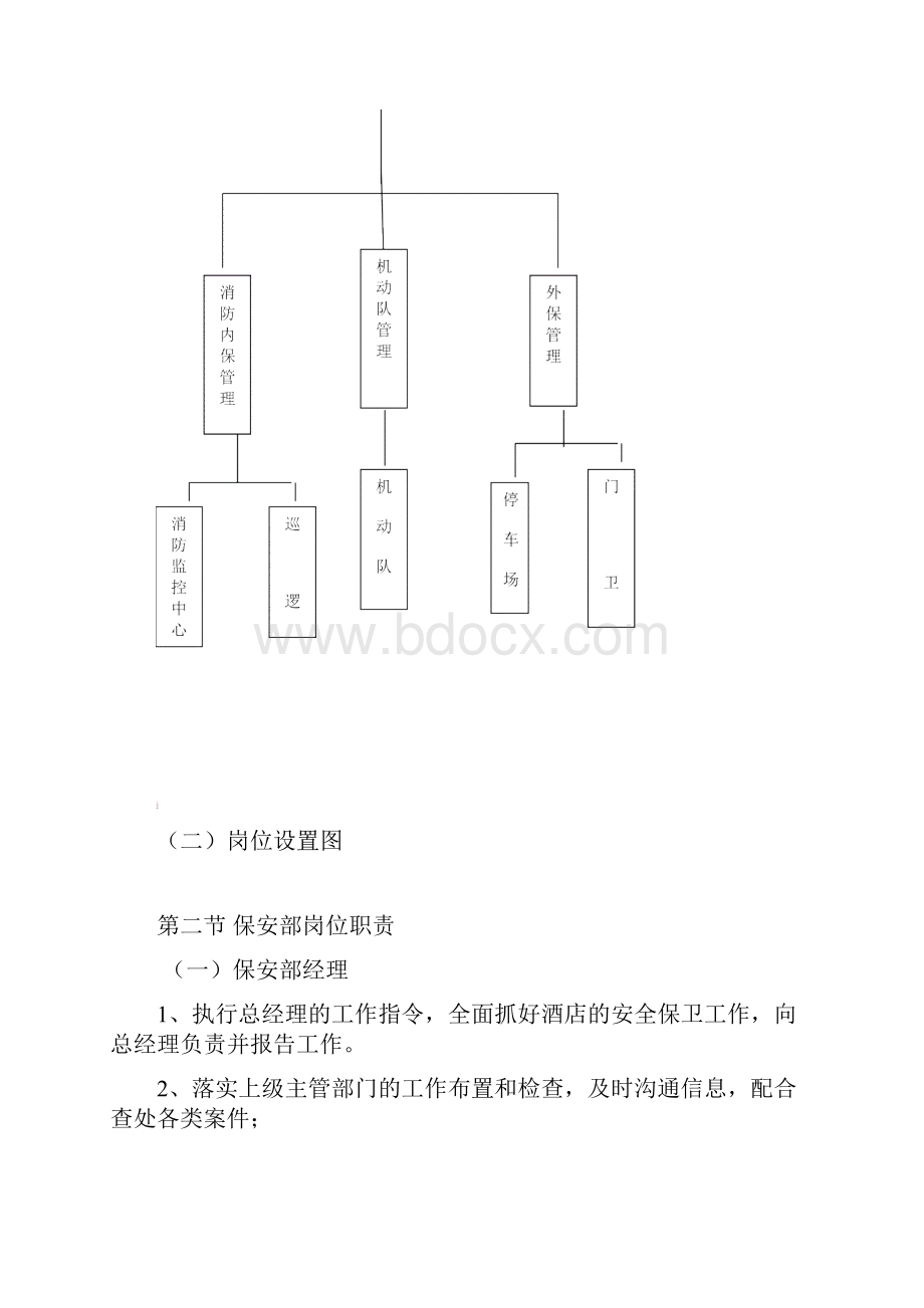 保安部管理模式.docx_第2页