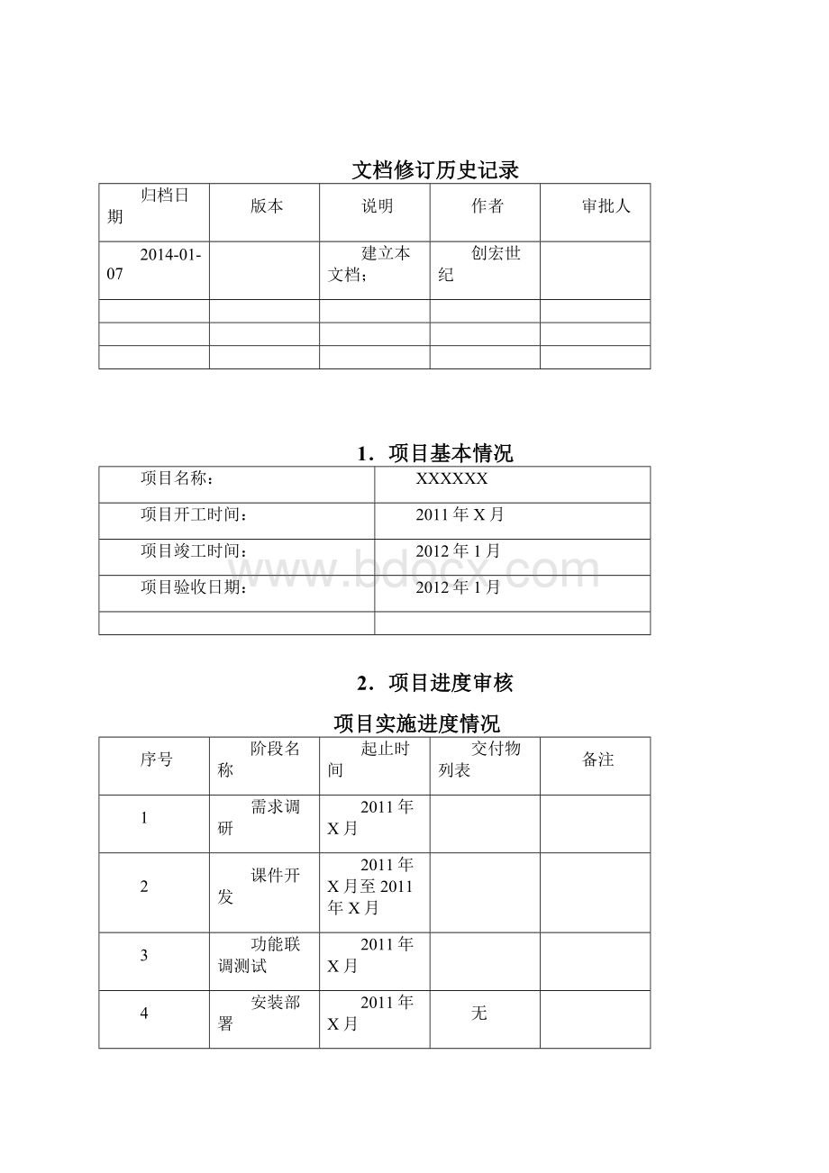 软件互联网项目验收报告模板.docx_第2页