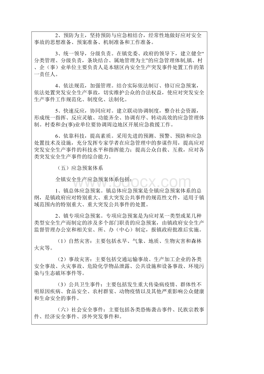 关于安全生产应急预案精选5篇.docx_第2页