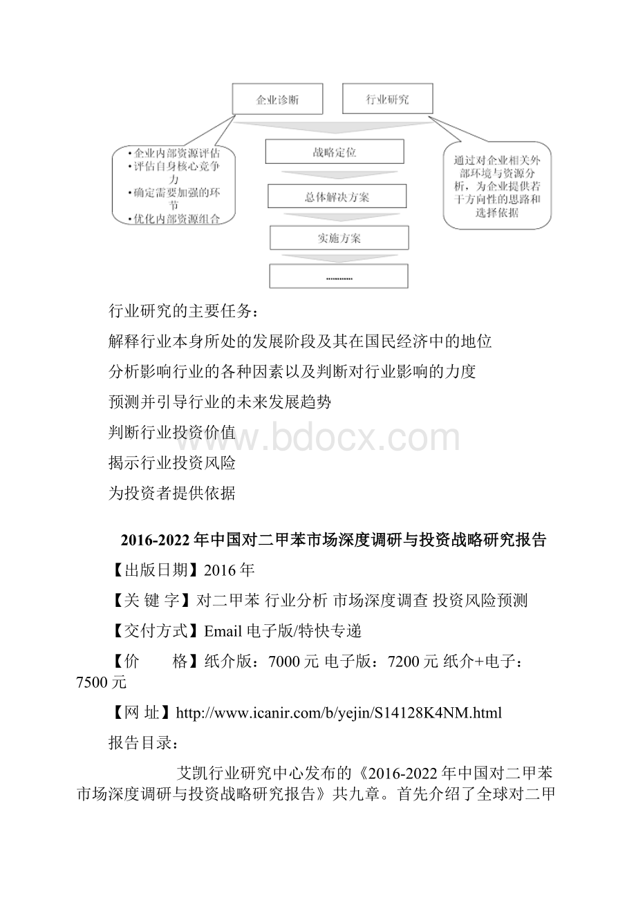 中国对二甲苯市场深度调研与投资战略研究报告.docx_第3页