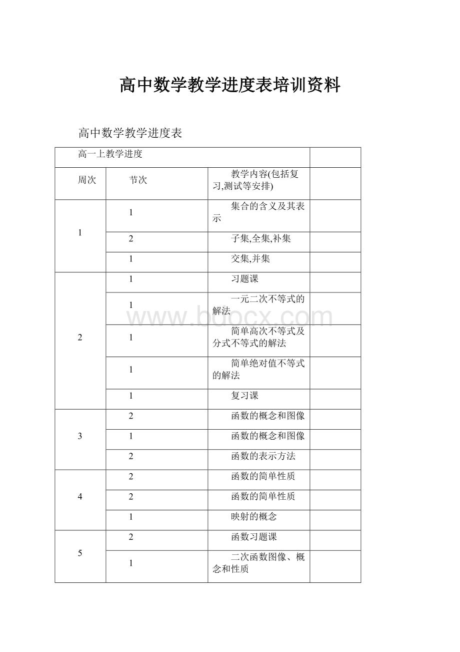 高中数学教学进度表培训资料.docx_第1页