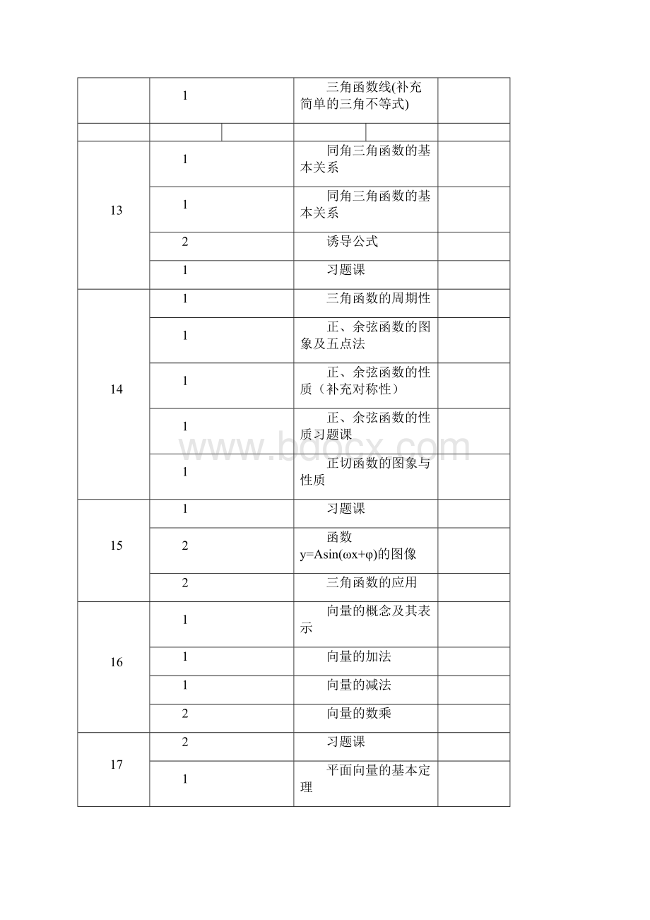 高中数学教学进度表培训资料.docx_第3页