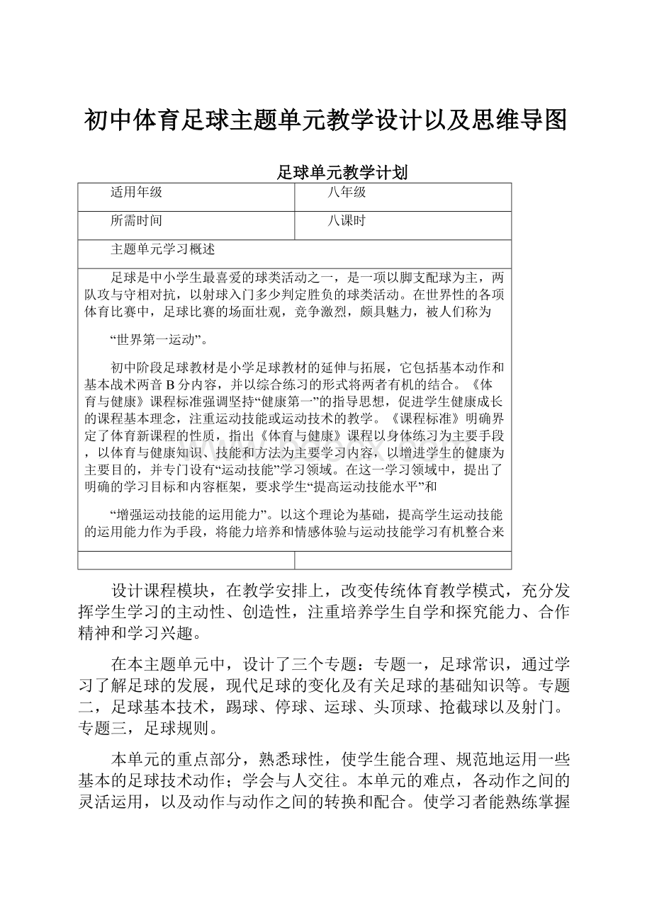 初中体育足球主题单元教学设计以及思维导图.docx_第1页