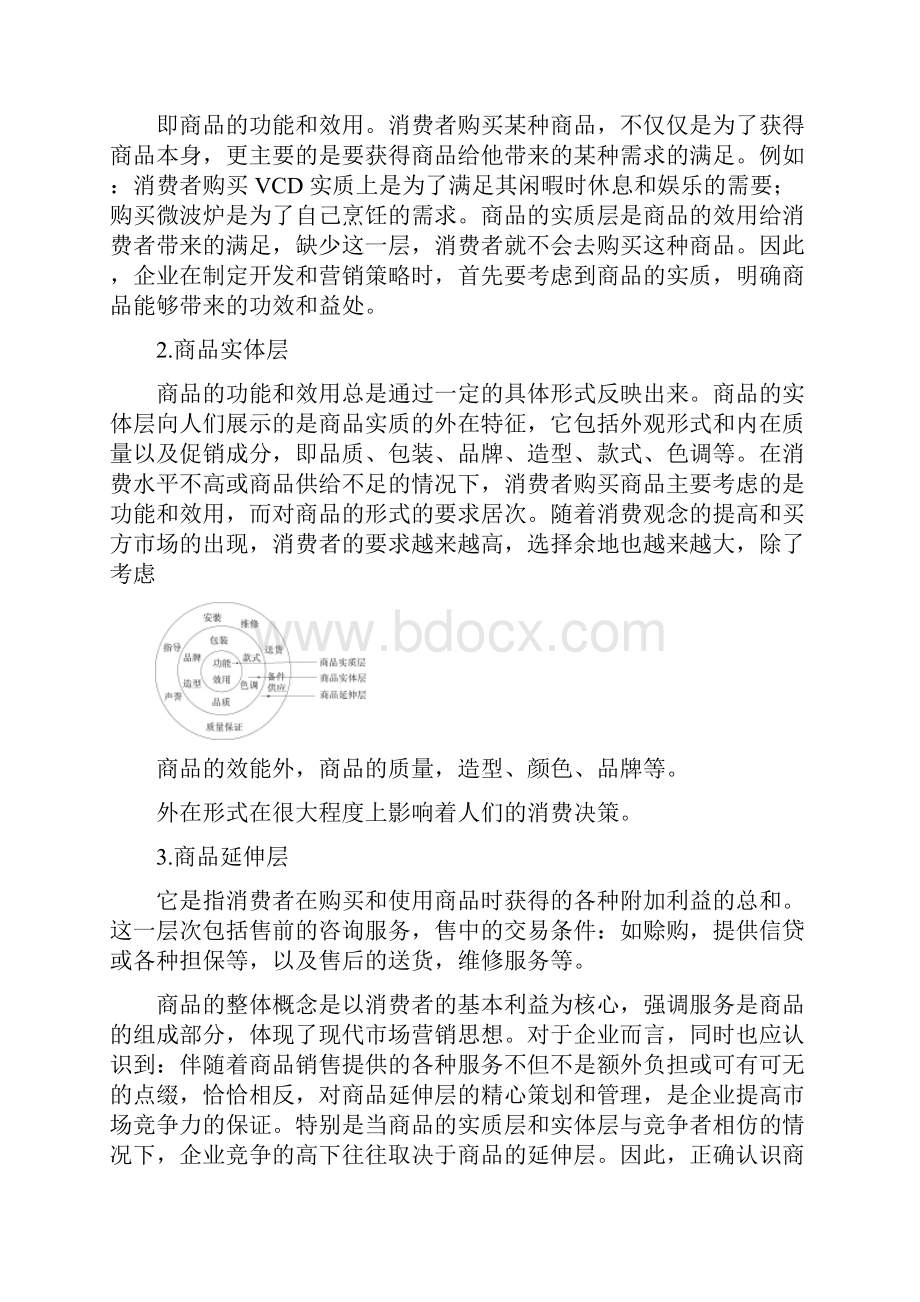 商品开发品牌战略报告.docx_第2页