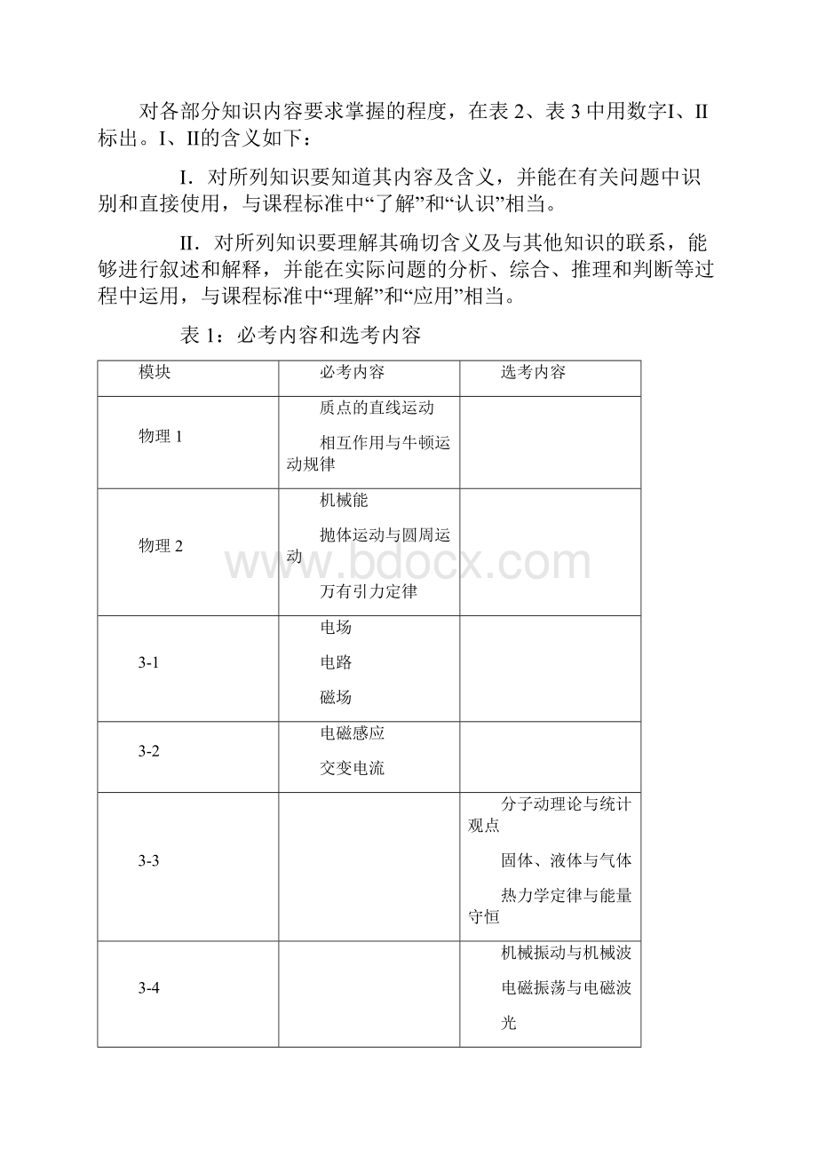 物理考试大纲课标实验版及解读.docx_第3页