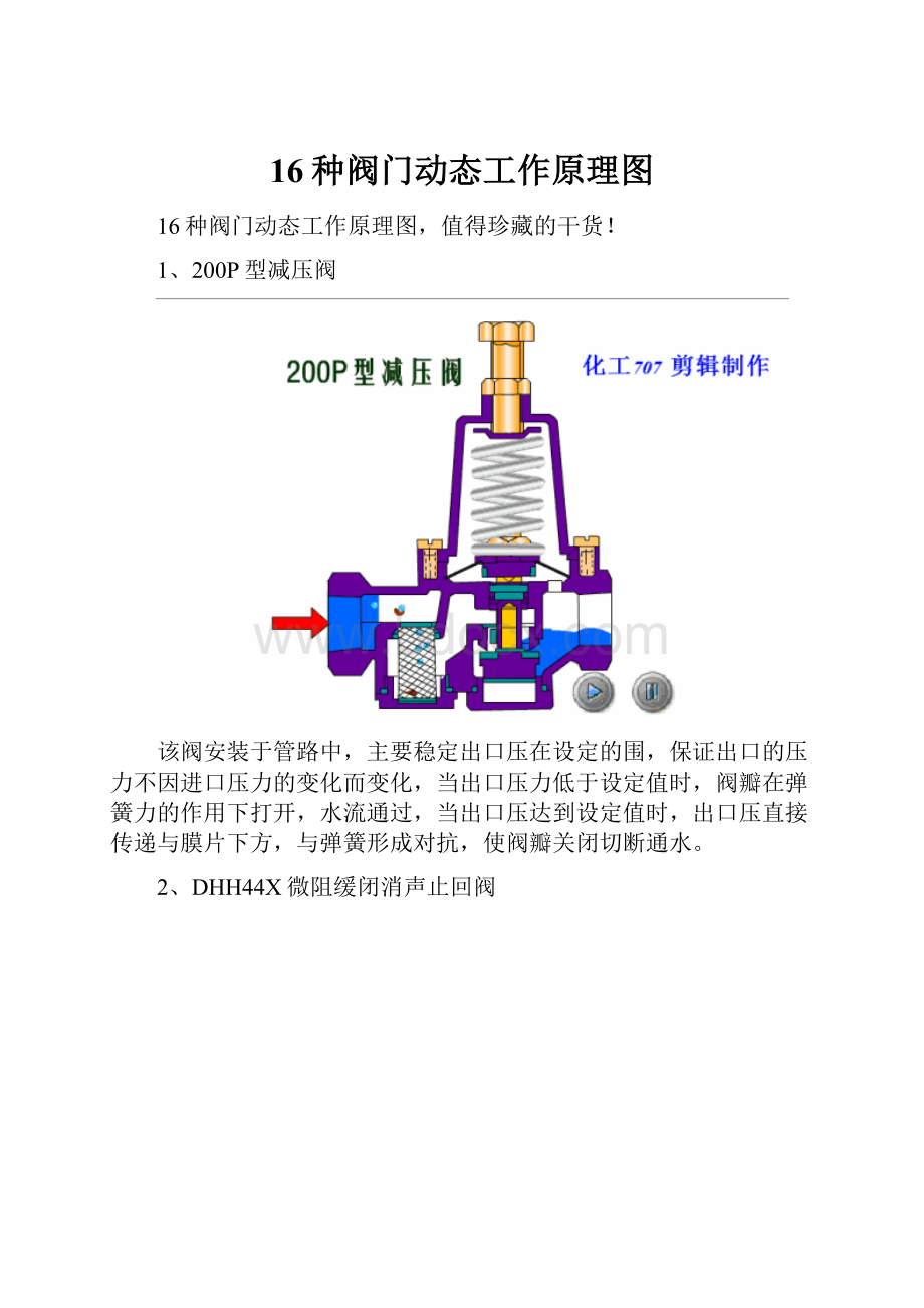 16种阀门动态工作原理图.docx