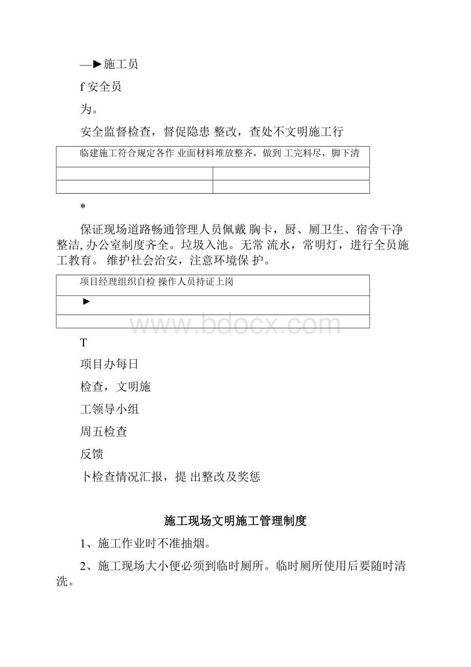 文明施工保证体系与管理制度.docx_第2页