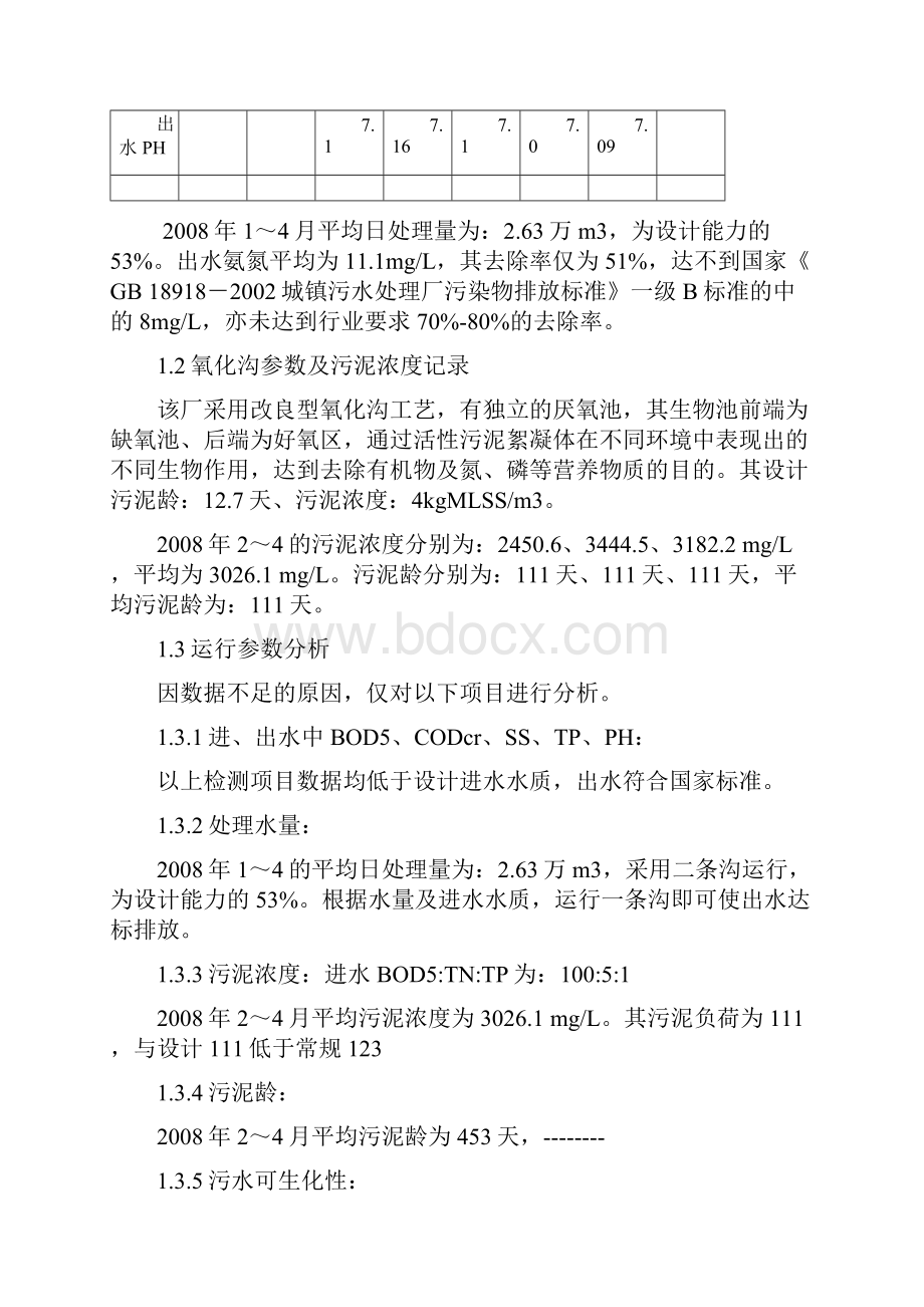 E4潜江污水处理厂运营中的意见及建议168OK.docx_第3页