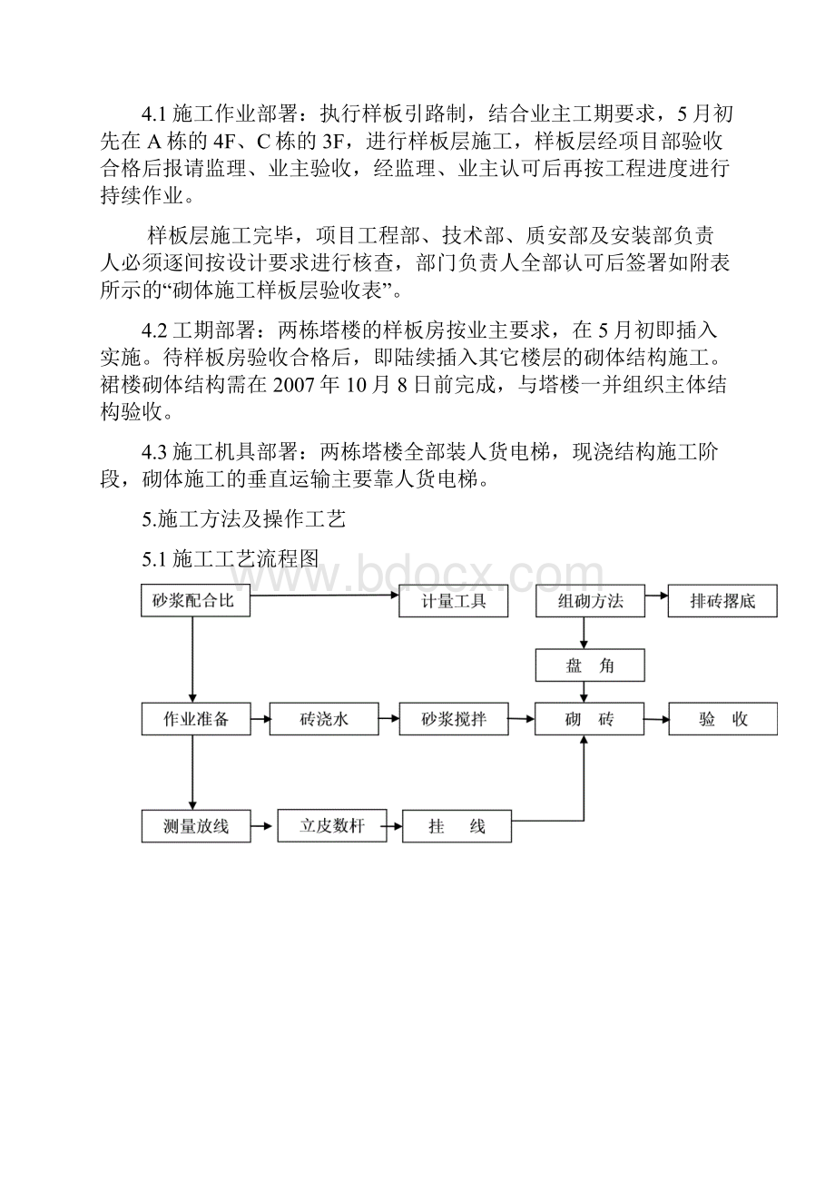 重庆某高档商住楼工程砌体施工方案烧结页岩空心砖.docx_第3页