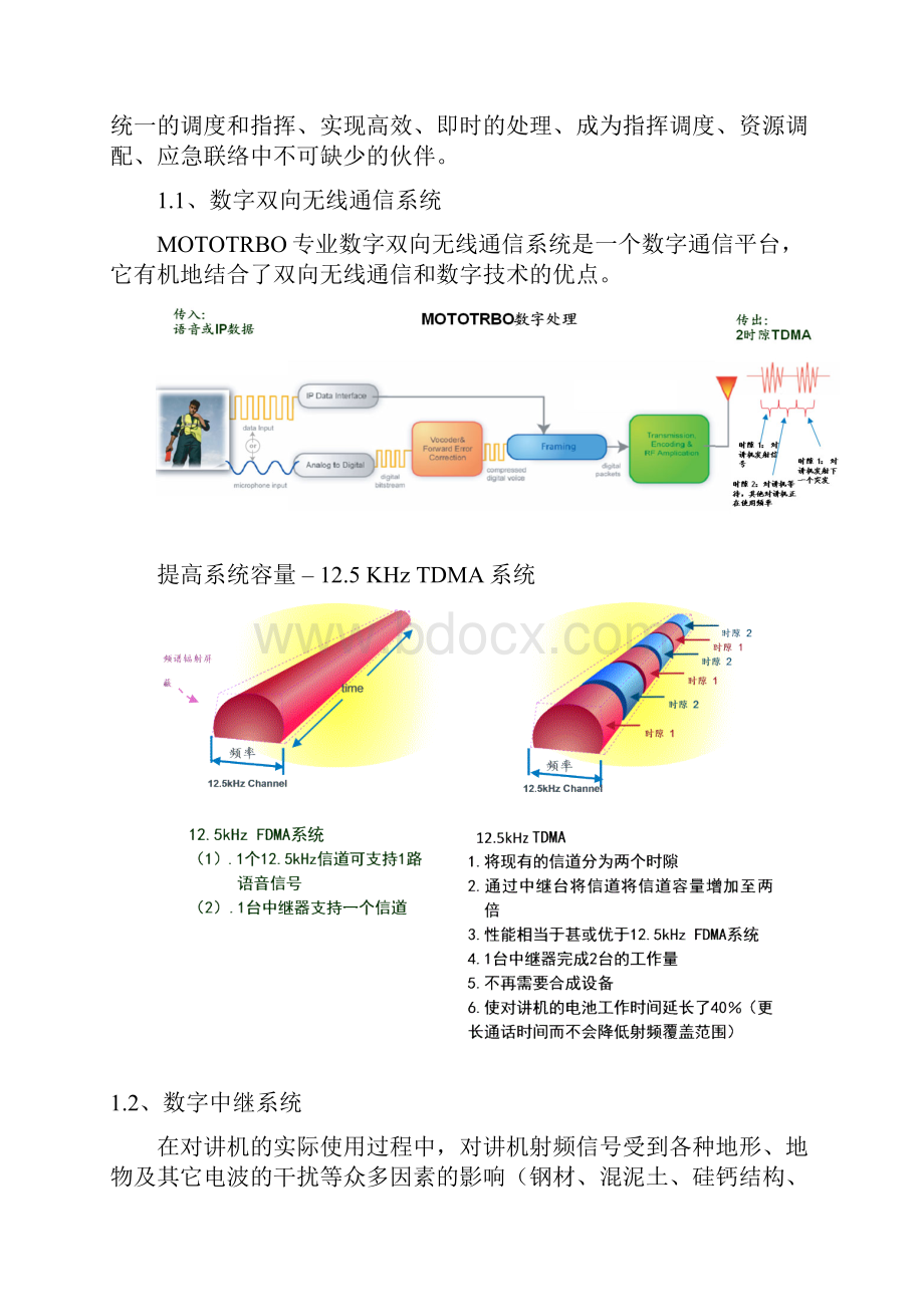 数字无线对讲系统设计方案常规版本方案.docx_第3页