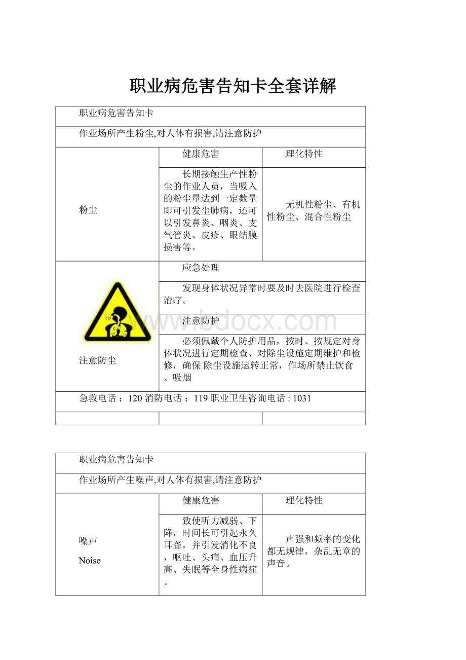 职业病危害告知卡全套详解.docx_第1页