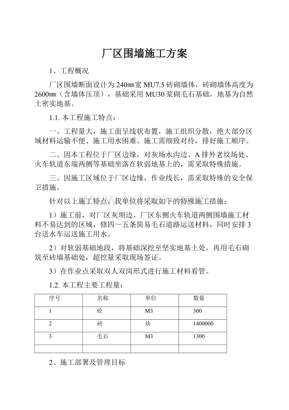 厂区围墙施工方案.docx_第1页