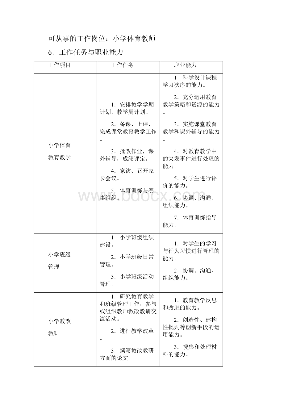 河源职业技术学院专业教学标准.docx_第2页