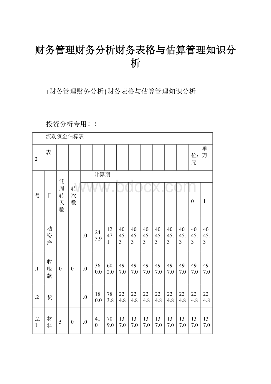 财务管理财务分析财务表格与估算管理知识分析.docx_第1页