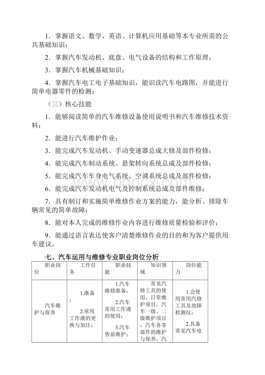 汽修运用与维修专业人才培养方案.docx_第2页