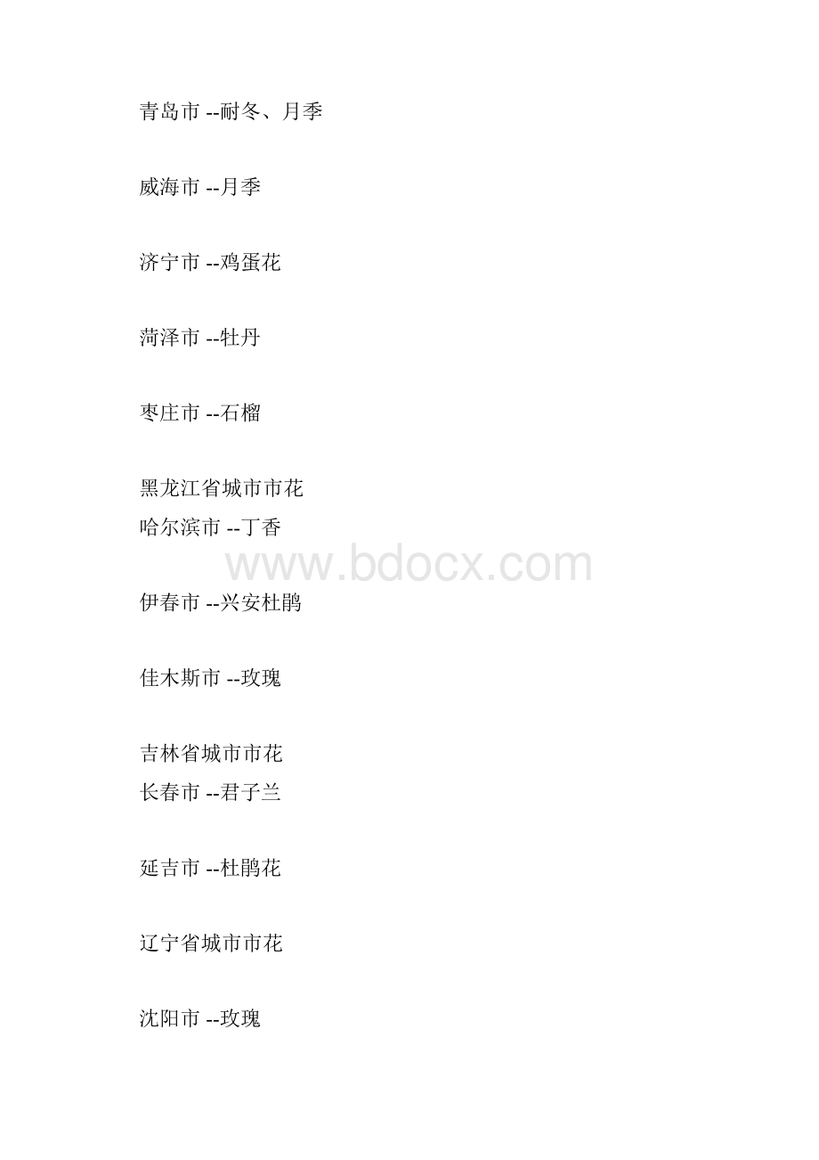 中国各省市市花市树.docx_第2页