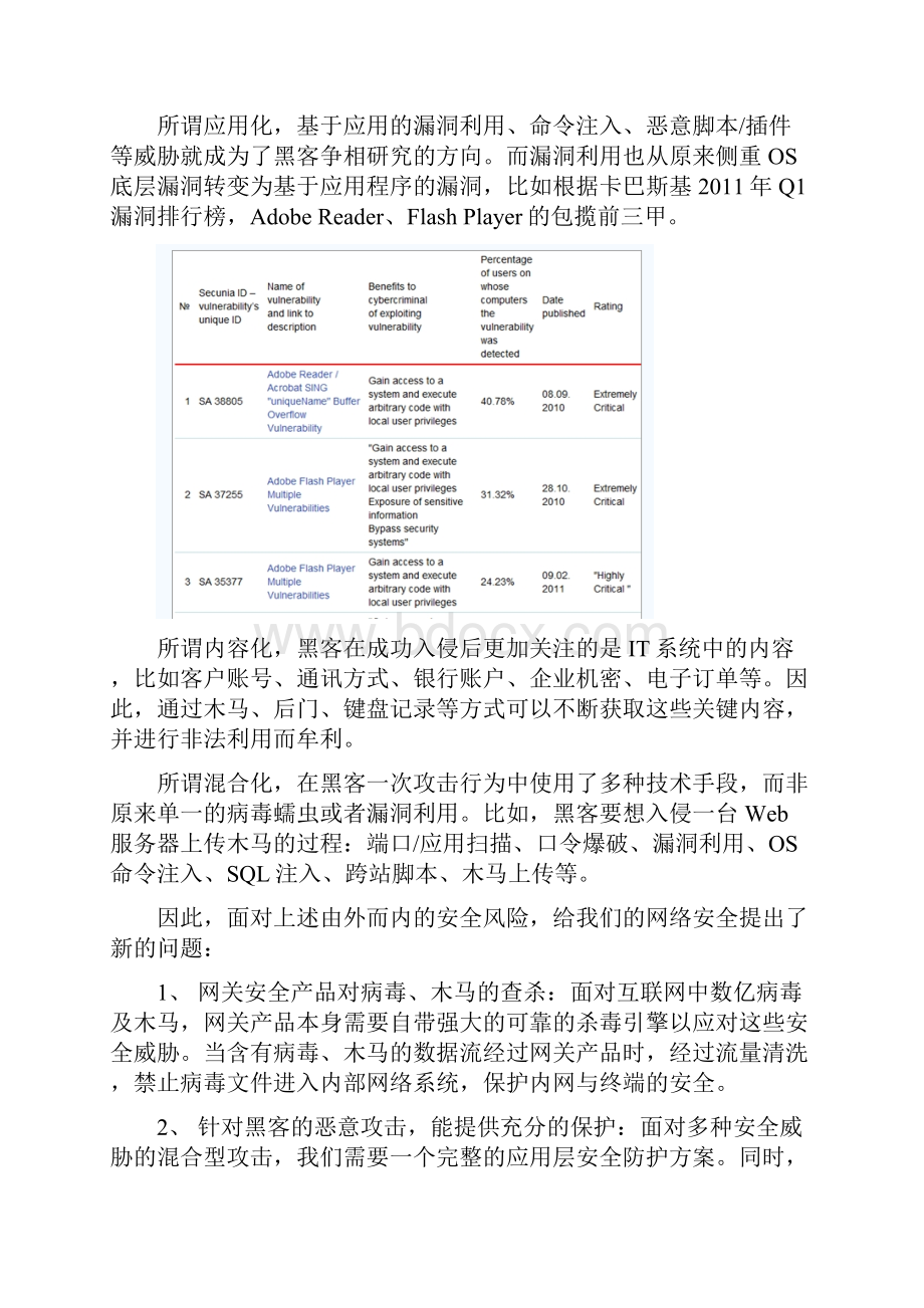 SANGFORACV40+AF+SD上网安全解决方案05.docx_第2页