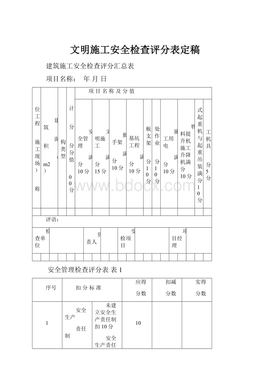 文明施工安全检查评分表定稿.docx_第1页