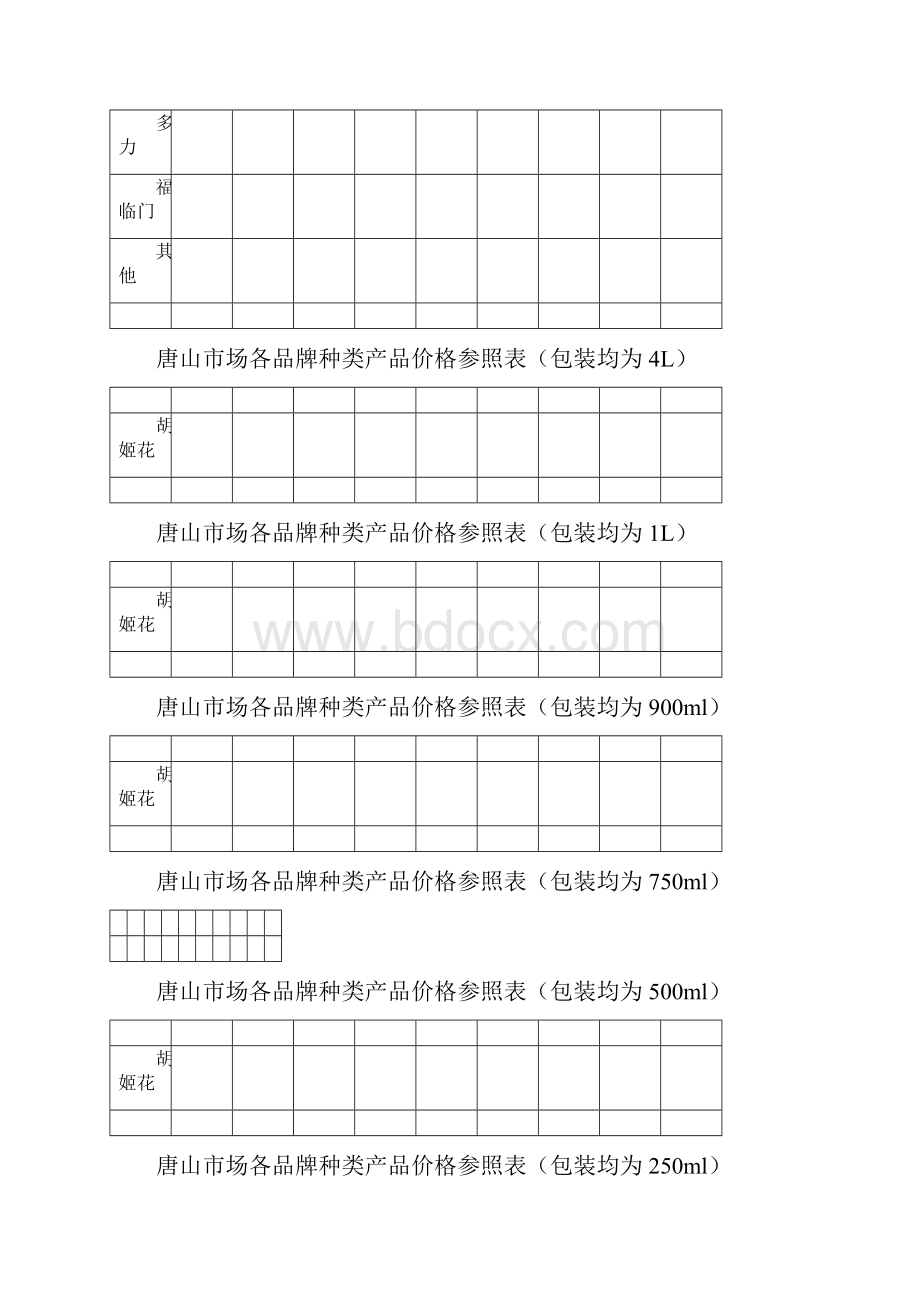 食用油唐山国庆推广计划.docx_第3页