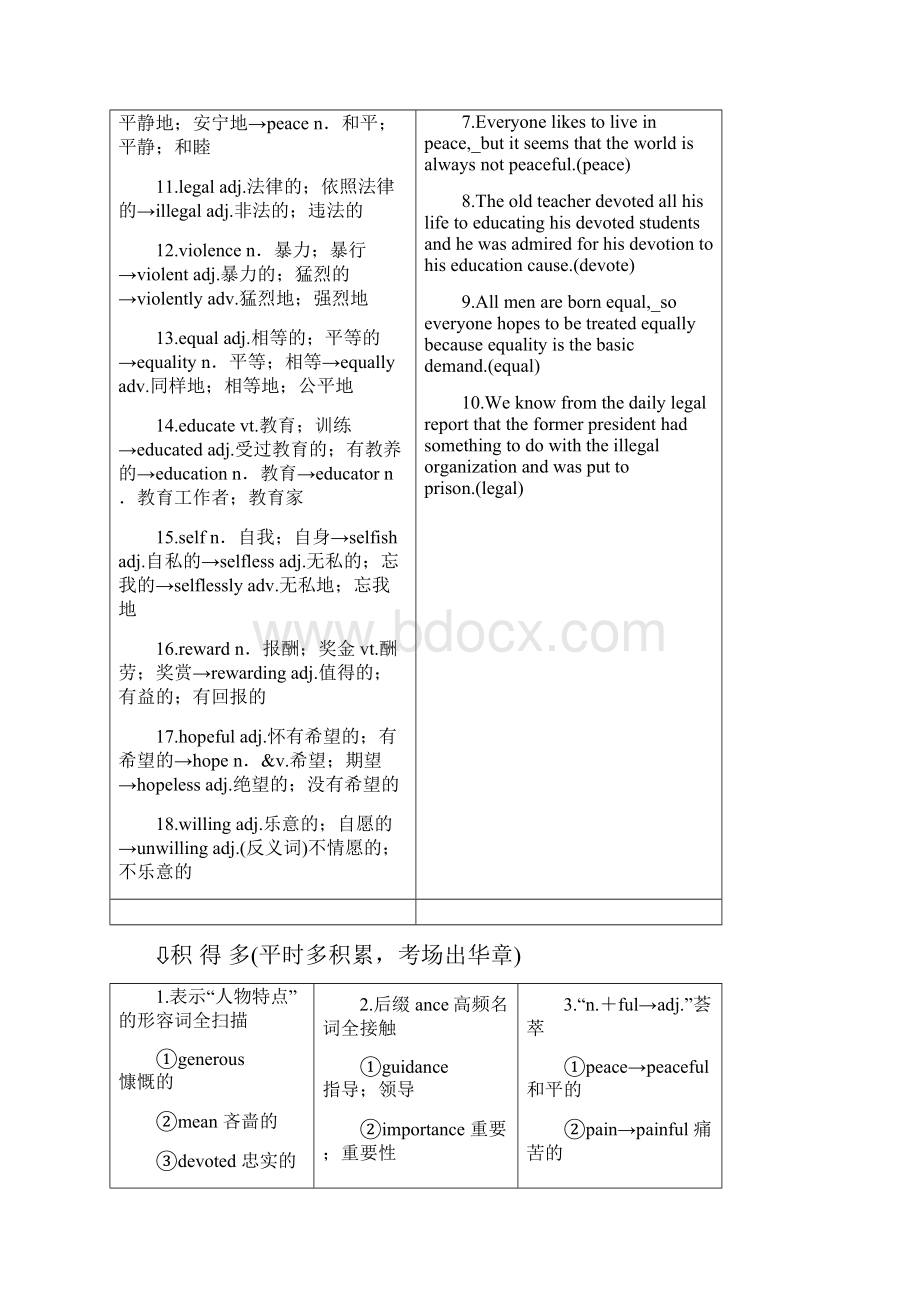 高三英语一轮复习 Unit 5 Nelson Mandelaa modern hero教师用书 新人教版必修1.docx_第2页