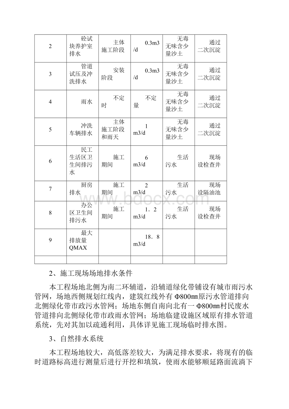 完整版现场临时排水方案修.docx_第3页