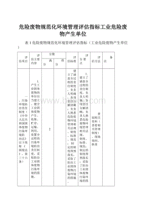 危险废物规范化环境管理评估指标工业危险废物产生单位.docx