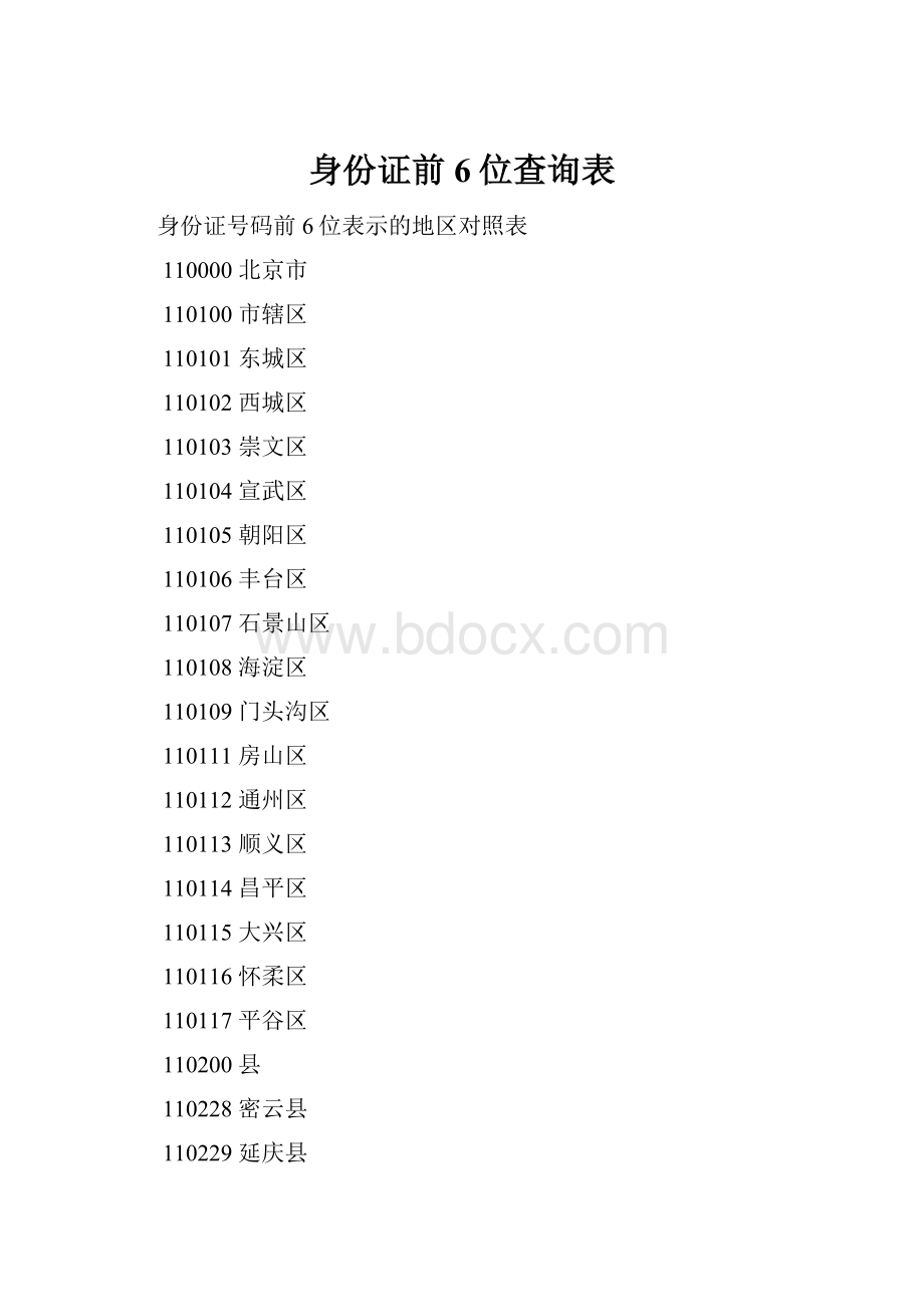 身份证前6位查询表.docx_第1页