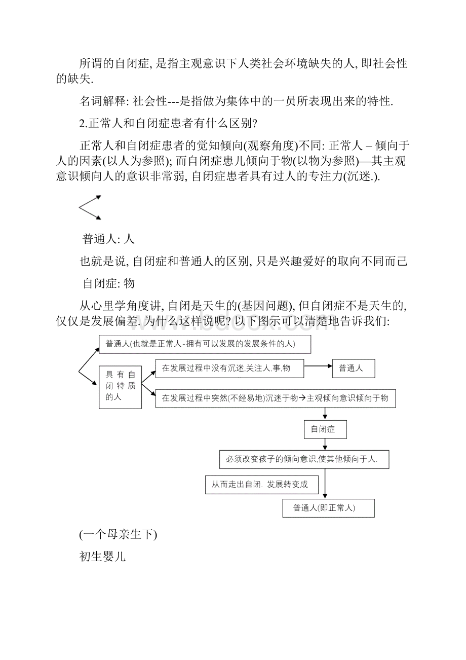 深圳博林第15期免费培训笔记.docx_第2页