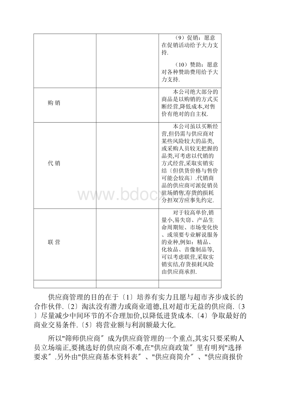 超市供应商管理办法.docx_第3页