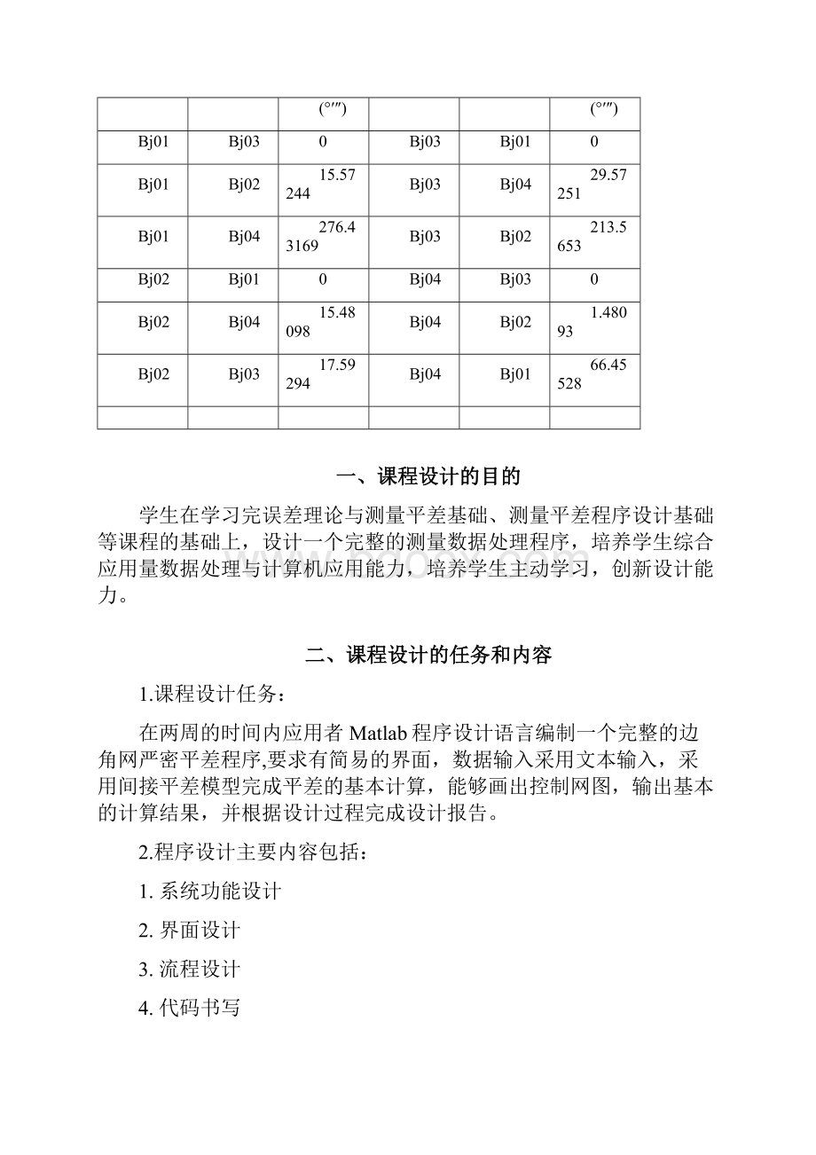 MATLAB测量平差程序实习报告要点.docx_第3页