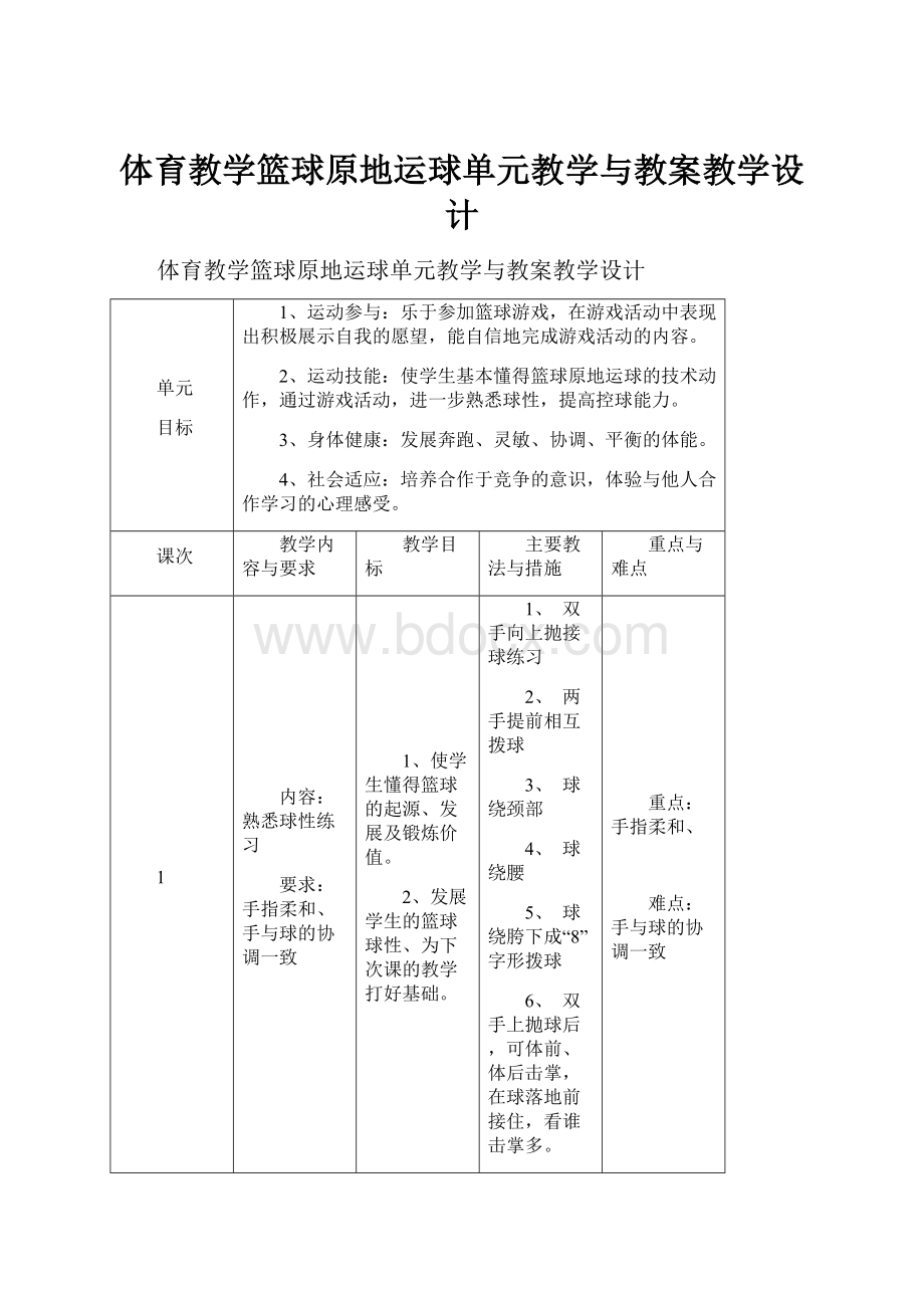 体育教学篮球原地运球单元教学与教案教学设计.docx