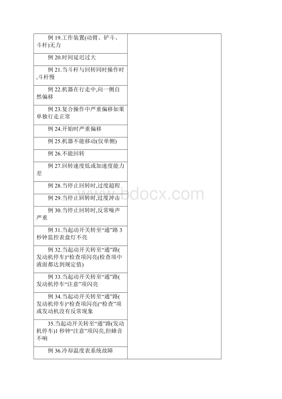 第一章小松PC系列.docx_第3页