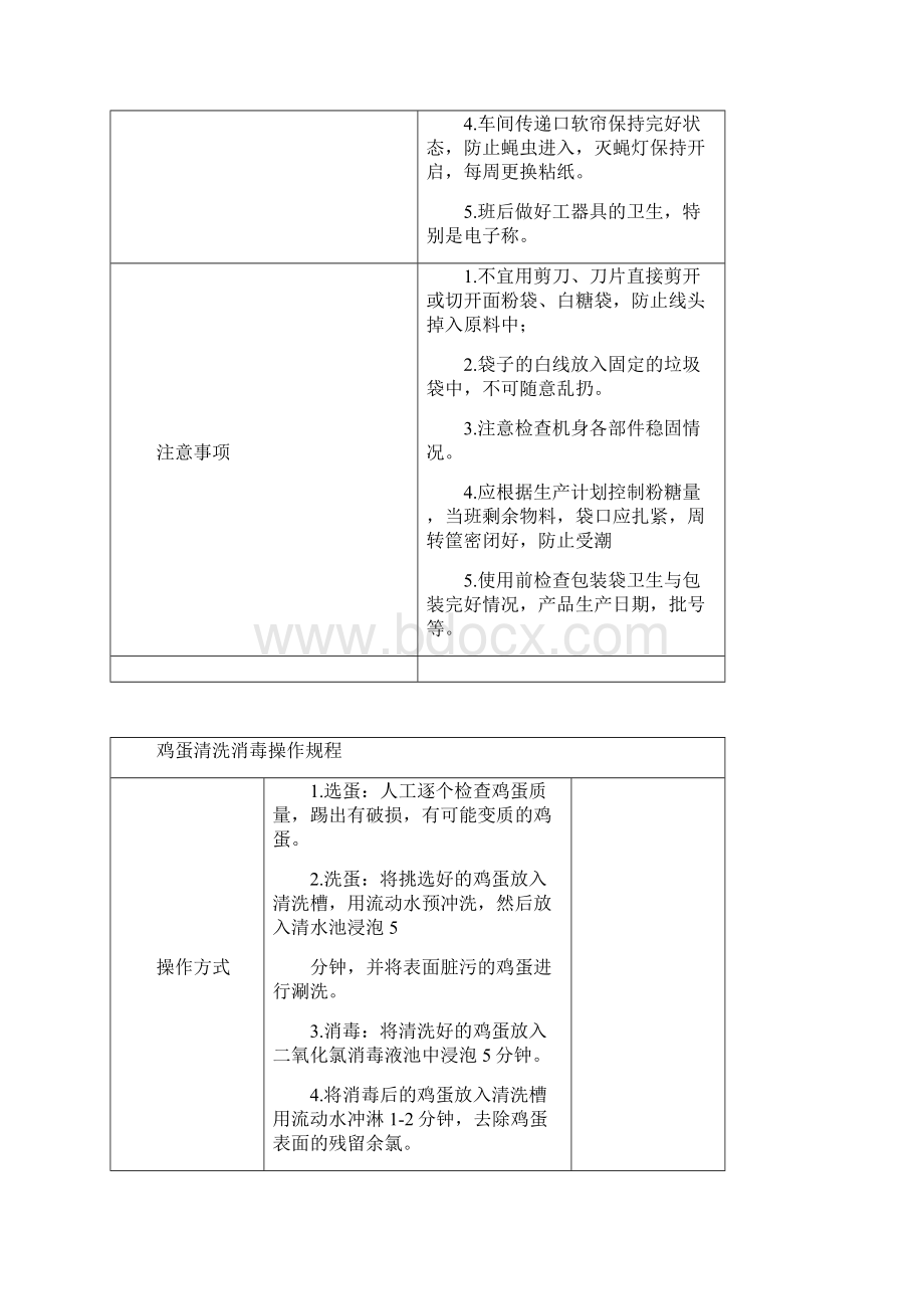 蛋糕生产作业指导规范最新.docx_第2页