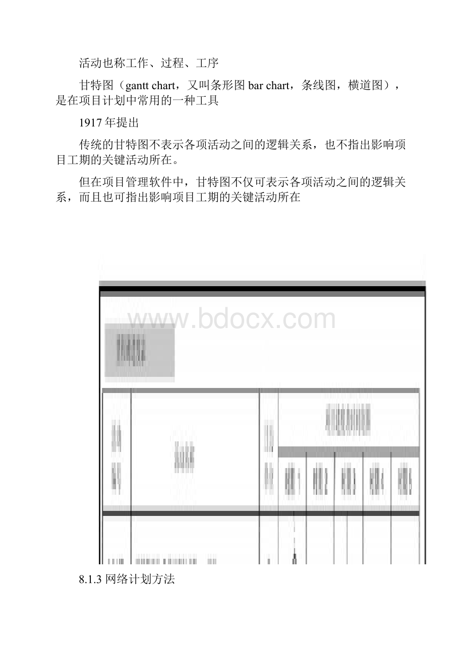 项目管理第八章.docx_第2页