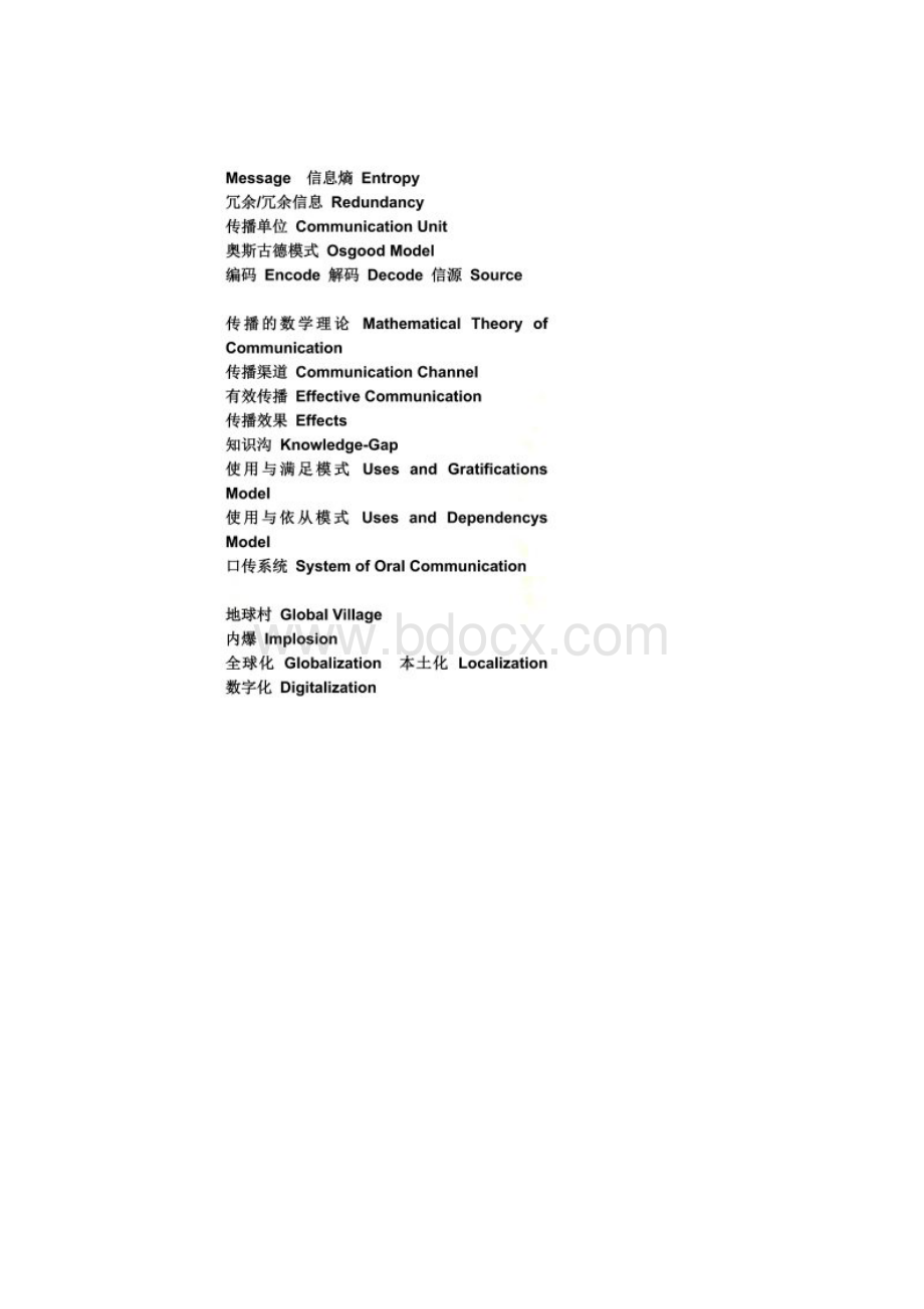 新闻传媒英语专业词汇.docx_第2页