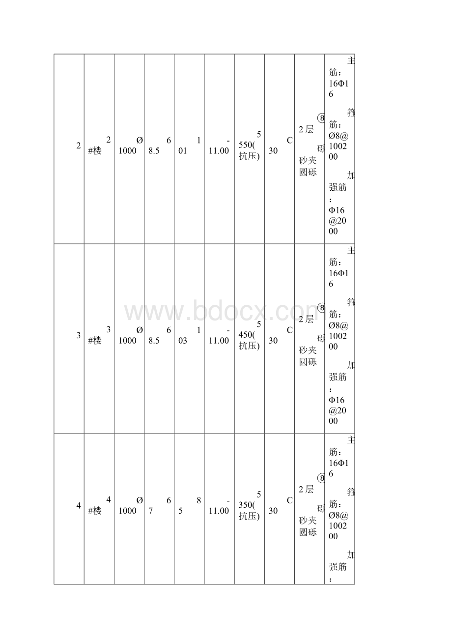 精品钻孔桩施工组织设计.docx_第3页