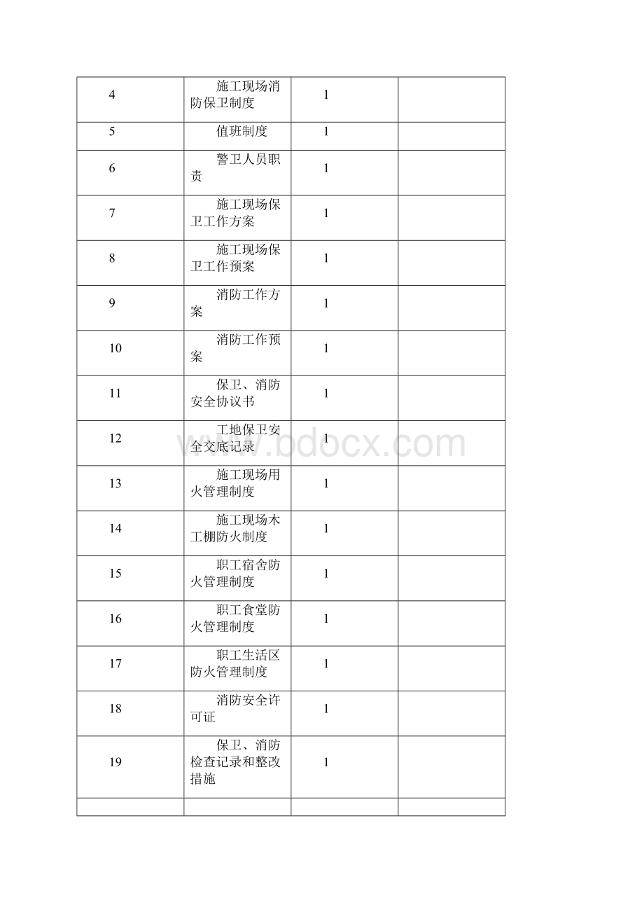 建筑施工现场消防安全管理资料全.docx_第2页