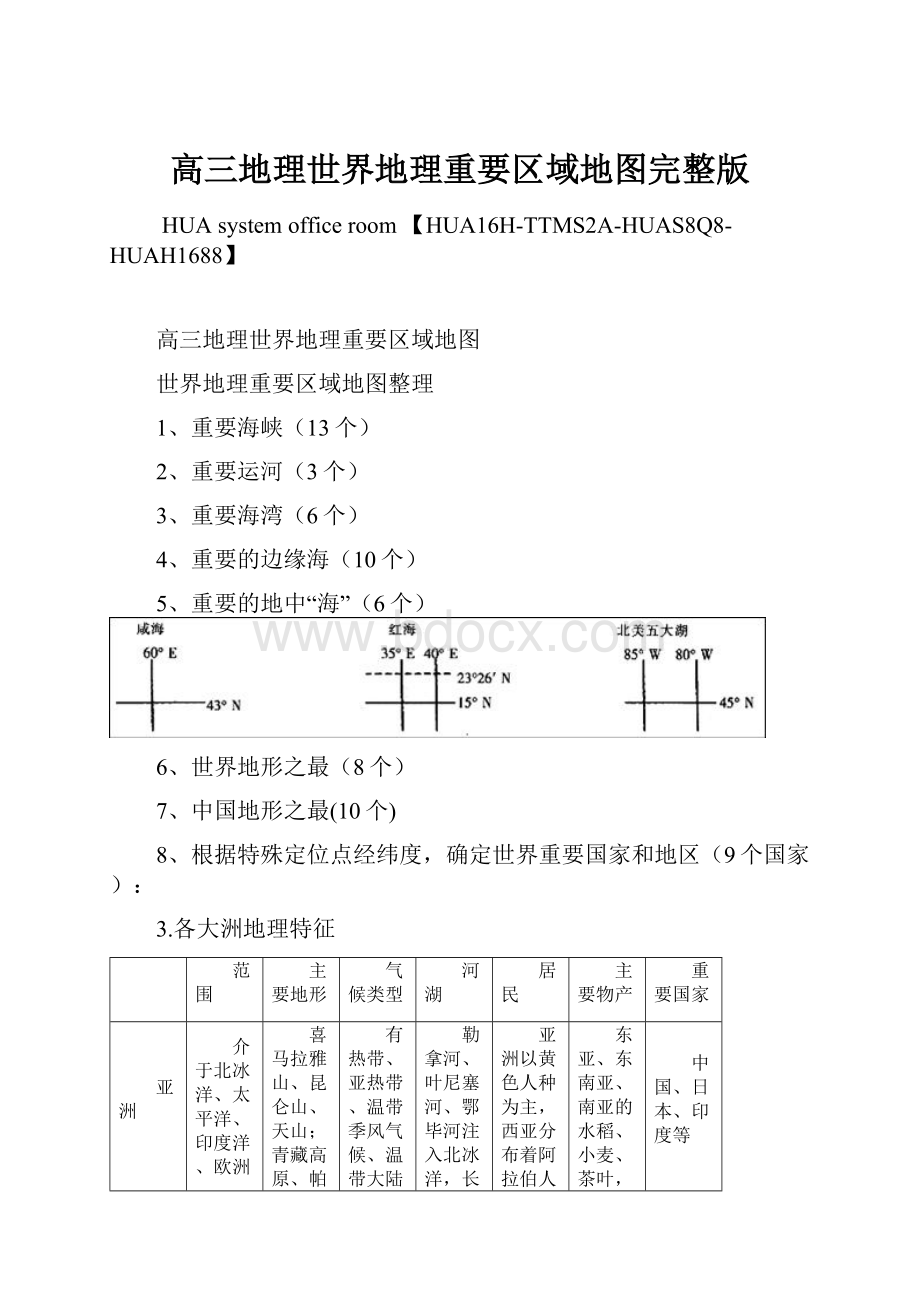 高三地理世界地理重要区域地图完整版.docx_第1页