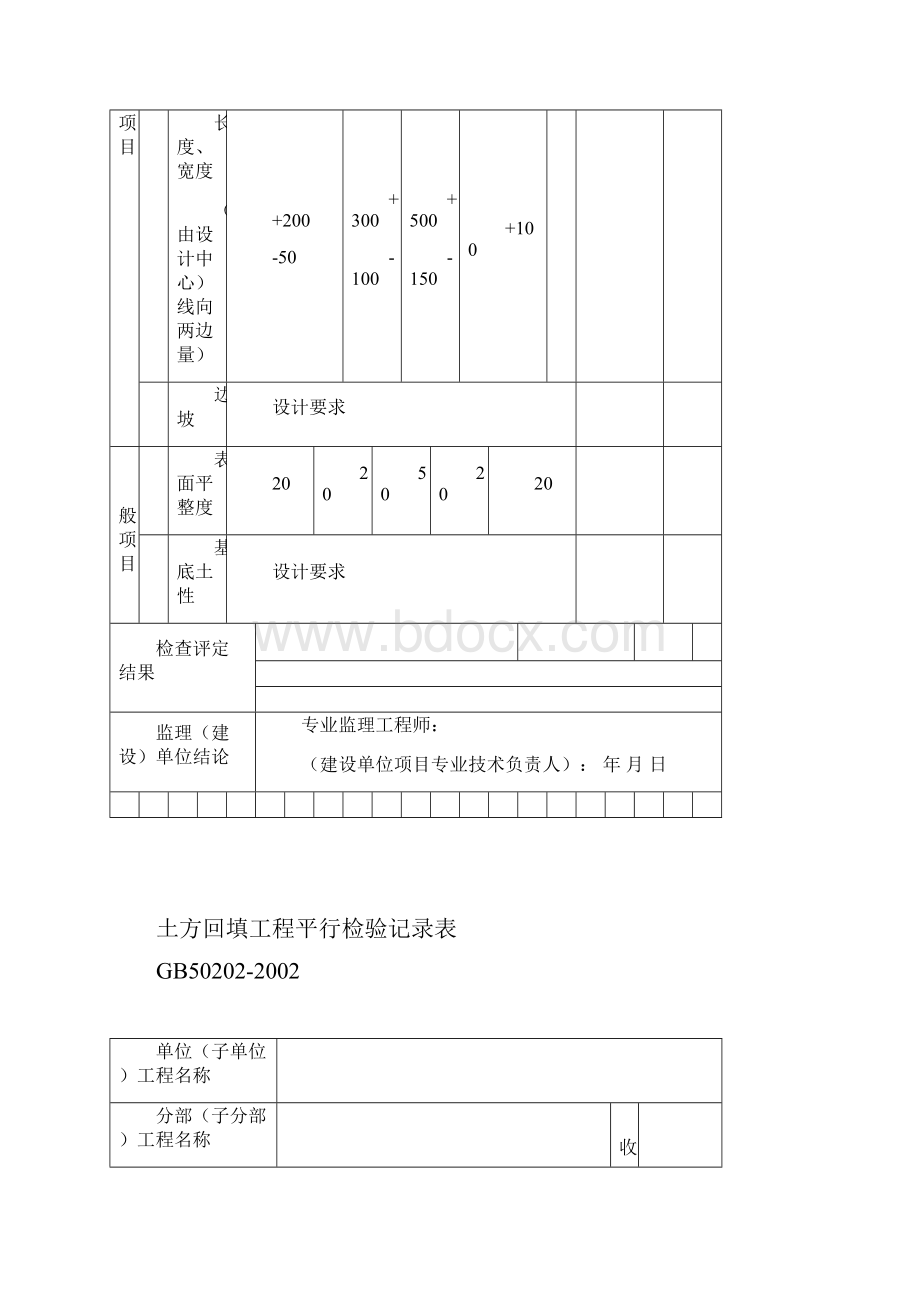 平行检查表格模板.docx_第2页