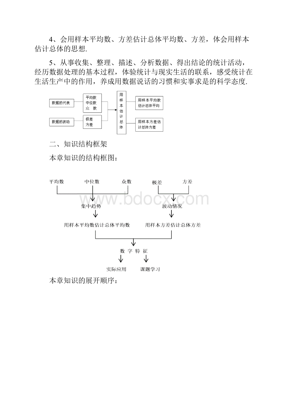 阳逻三中八年级数学下册集体备课教案.docx_第2页