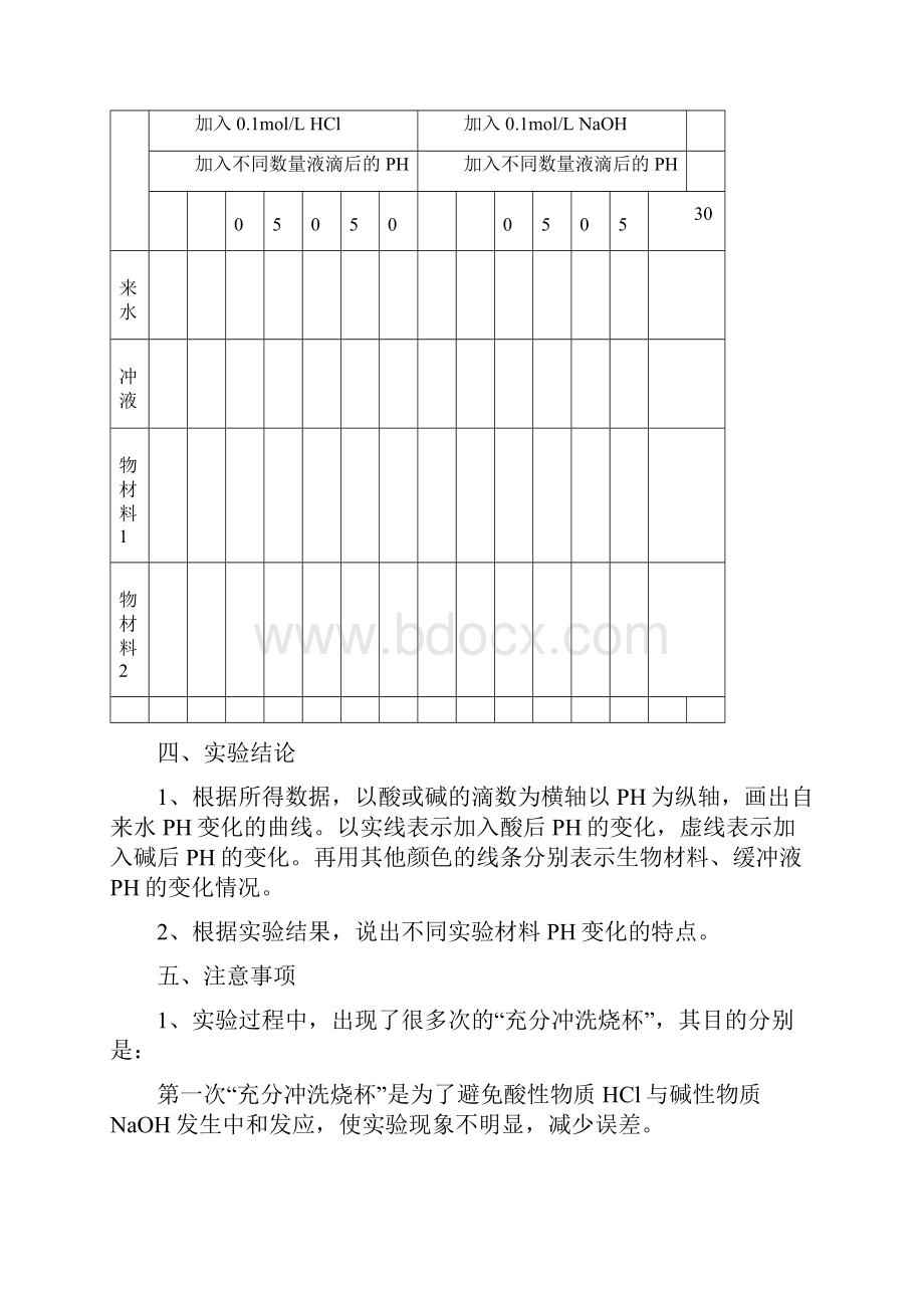 关于高级高中生物必修三及选修三实验总结归纳.docx_第2页