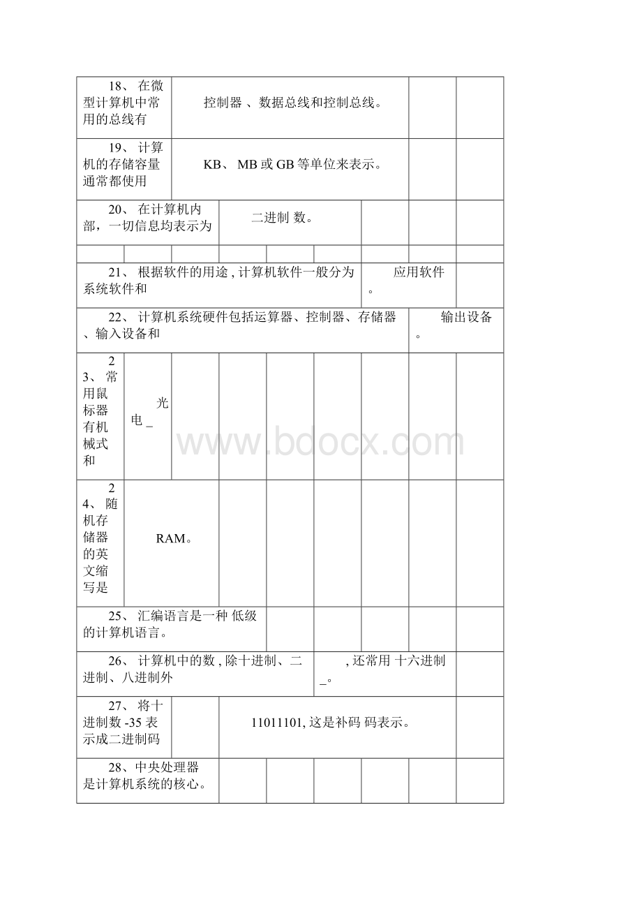 完整word版大学计算机基础知识点整理良心出品必属精品.docx_第3页