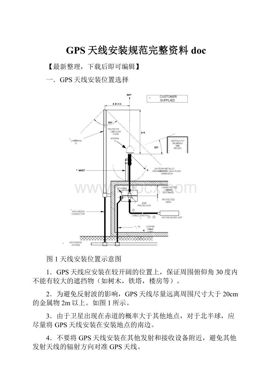 GPS天线安装规范完整资料doc.docx