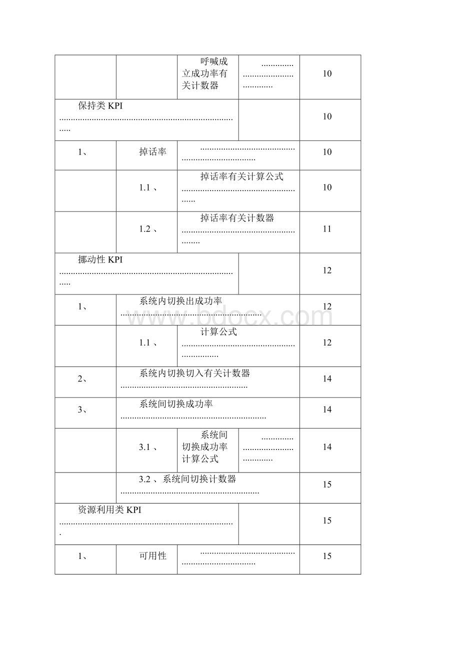 LTEKPI定义及KPI指标优化思路.docx_第3页