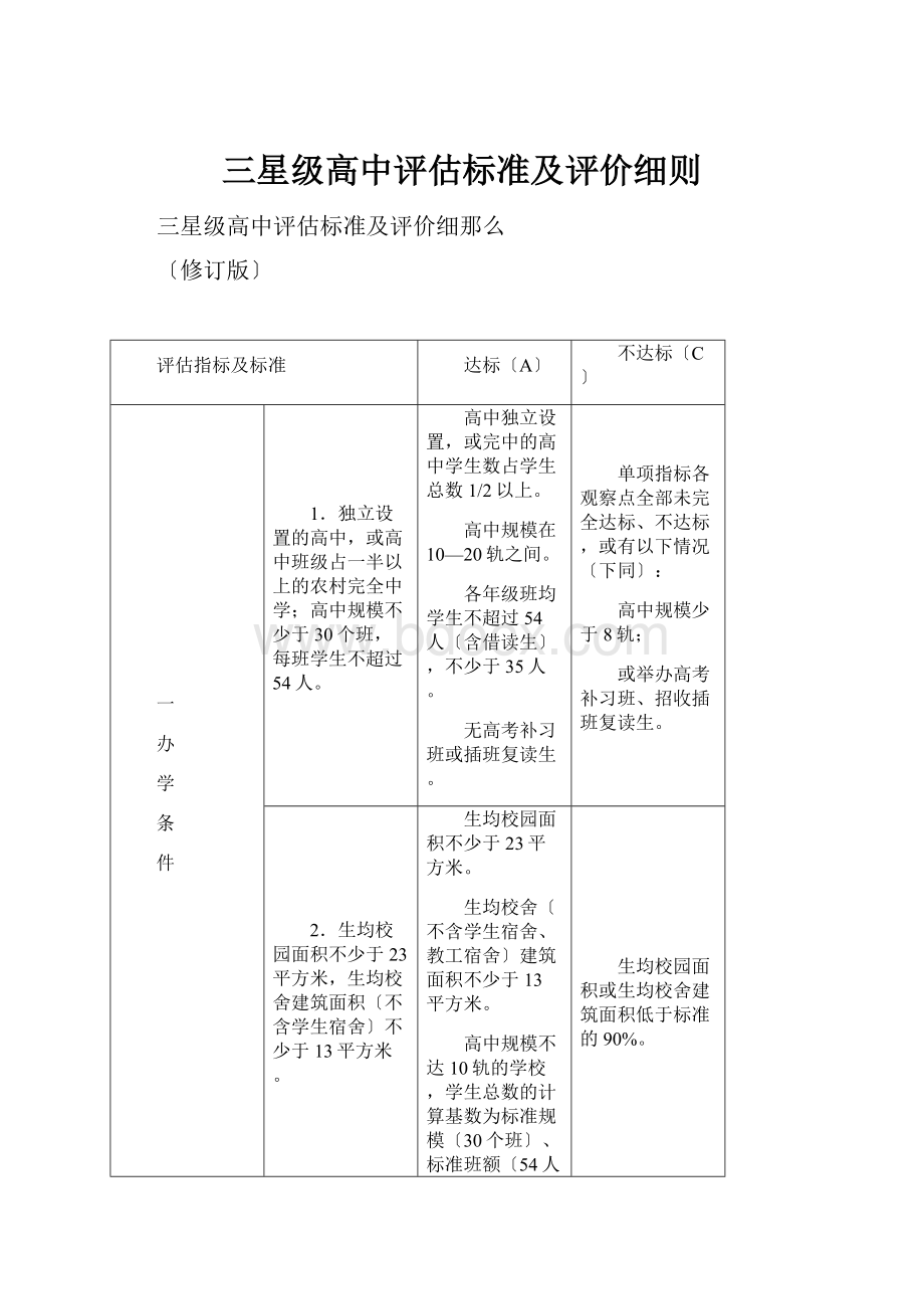 三星级高中评估标准及评价细则.docx_第1页