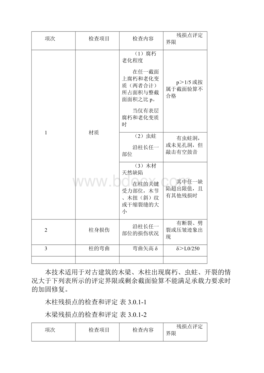 古建筑木梁柱嵌肋加固施工技术.docx_第2页