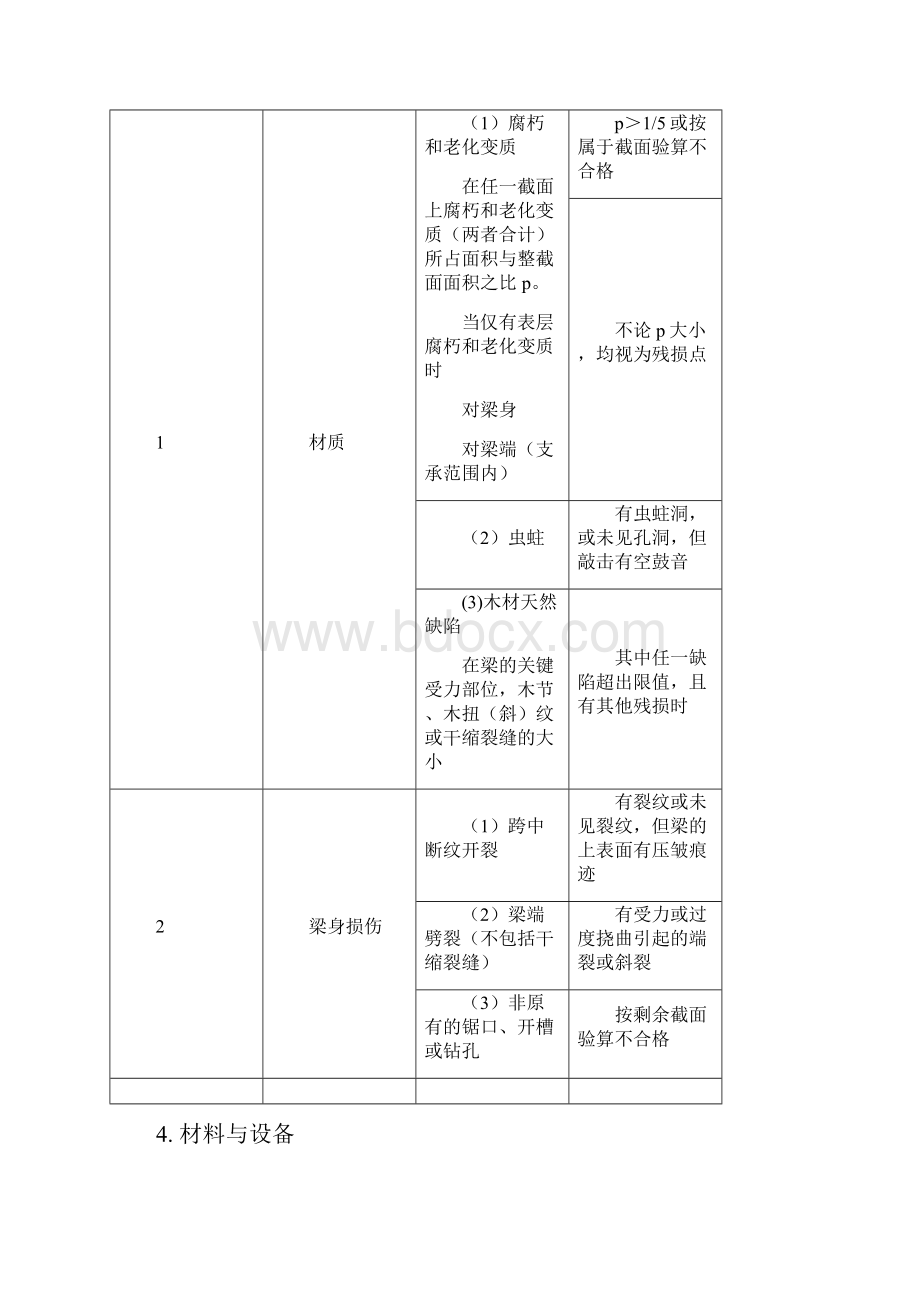 古建筑木梁柱嵌肋加固施工技术.docx_第3页