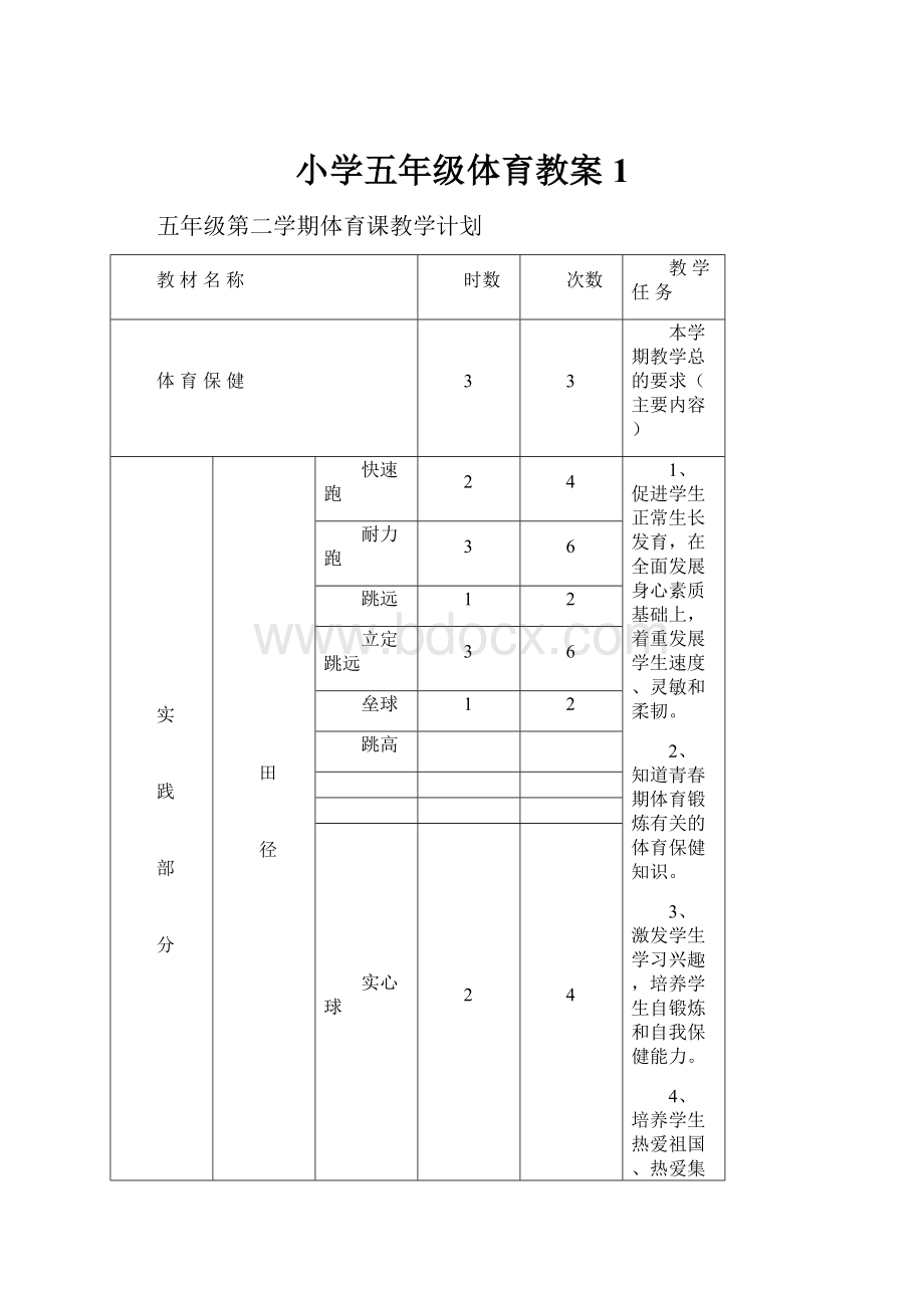 小学五年级体育教案1.docx_第1页