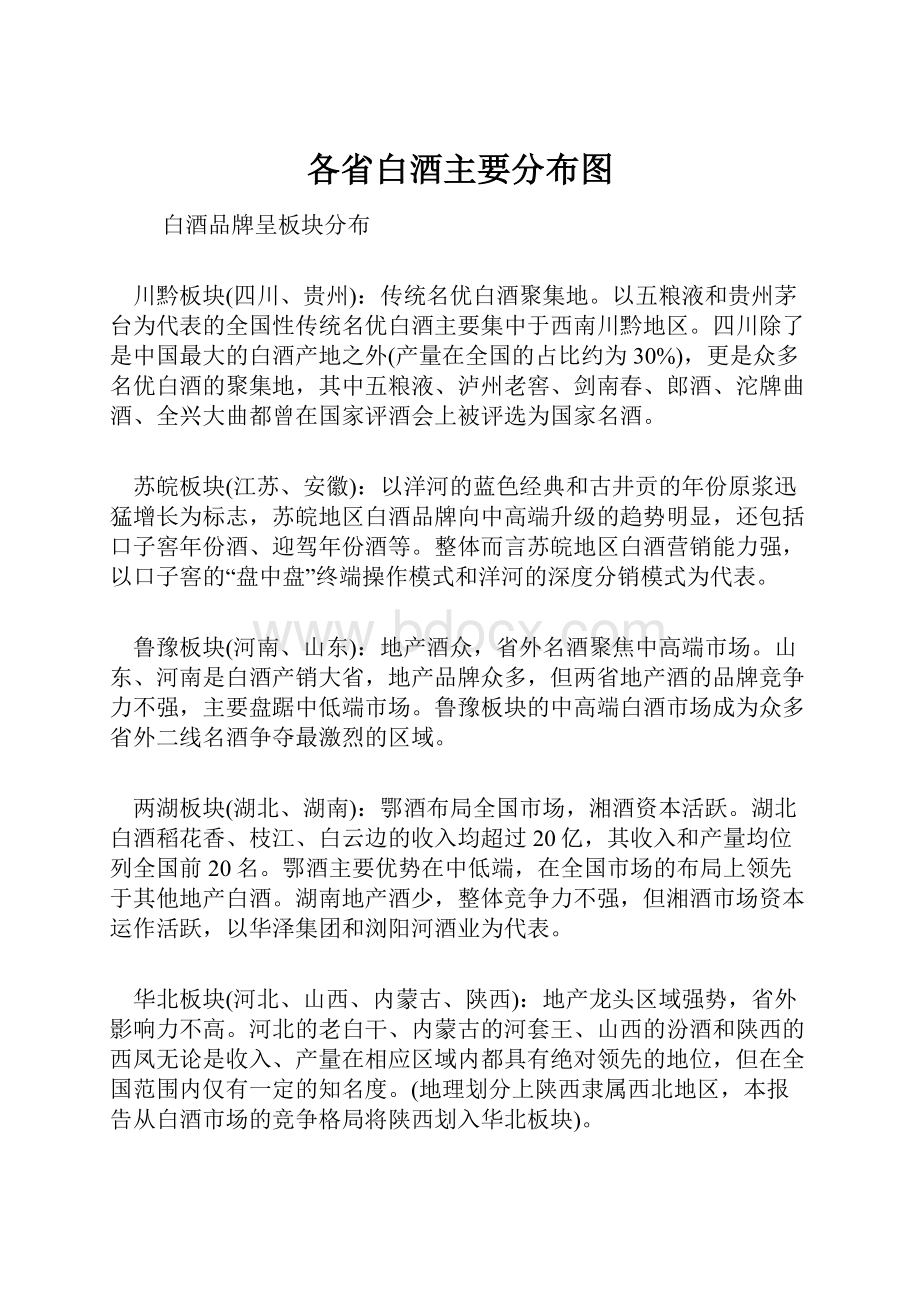 各省白酒主要分布图.docx