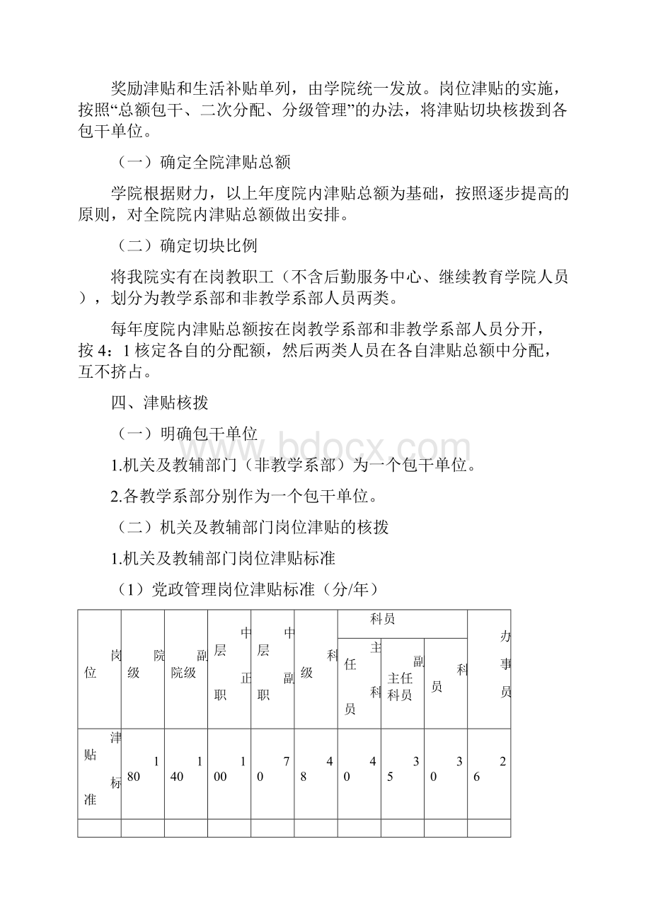 黄河水利职业技术学院分配制度改革方案.docx_第2页